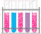 Test Tubes